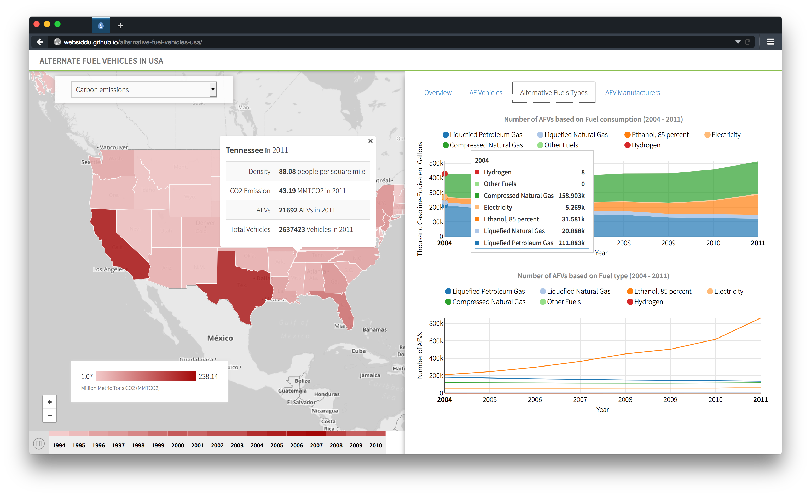 http://websiddu.github.io/alternative-fuel-vehicles-usa/images/screenshot.png